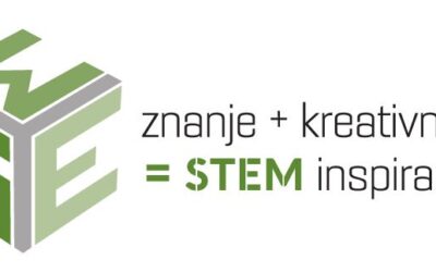 Sudjelovanje na radionicama projekta „Znanje + Kreativnost = STEM Inspiracija“ iz STEM područja koje provodi Udruga HDKI (Hrvatsko društvo kemijskih tehnologa)
