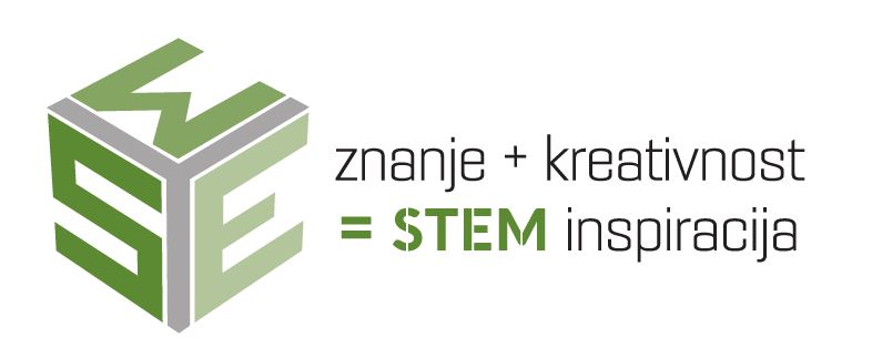 Sudjelovanje na radionicama projekta „Znanje + Kreativnost = STEM Inspiracija“ iz STEM područja koje provodi Udruga HDKI (Hrvatsko društvo kemijskih tehnologa)